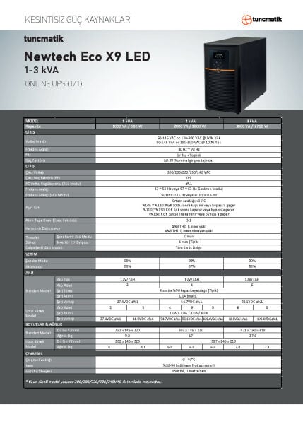 Tunçmatik TSK10225 Newtech Eco X9 3 Kva 1/1 On-Lıne Ups Led