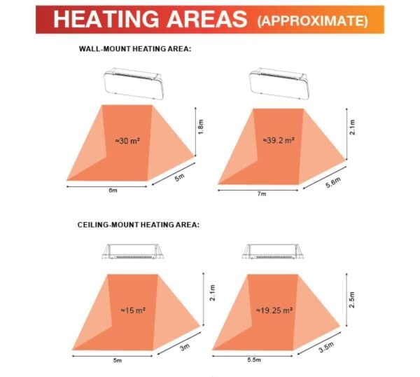 CATA PLAZMA DIŞ MEKAN RADYANT ISITICI KUMANDALI ISI AYARLI
